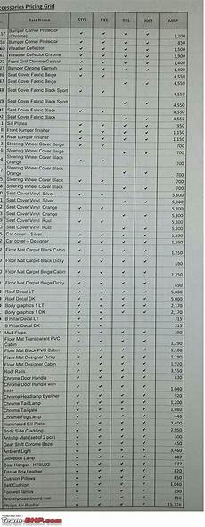 Duster Spare Parts