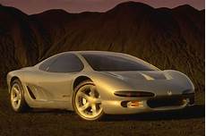 Renault Co