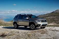 Renault Duster Wheel Cap