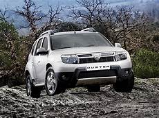 Renault Duster Wheel Cap
