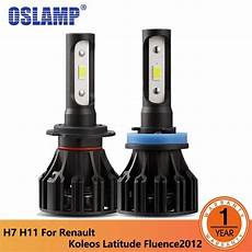 Renault Fluence Headlight
