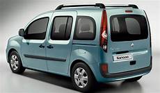Renault Kangoo Gearbox