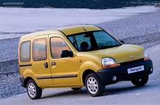Renault Kangoo Parts