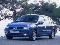 Renault Kwid Power Steering