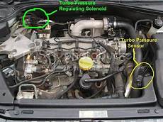 Renault Megane Window Regulator
