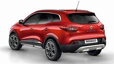 Renault Parts Online