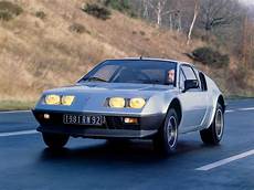 Renault Performance Parts