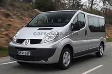 Renault Trafic Front Splitter