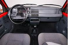 Renault Trafic Interior Accessories